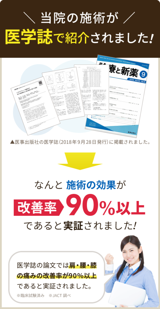 当院の施術が医学誌で紹介されました